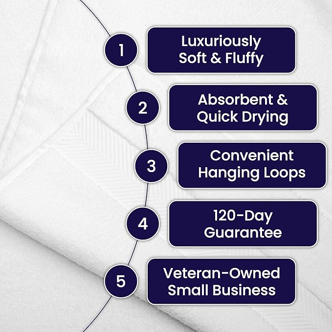Alusa Home Ultra Soft & Plush Viscose from Bamboo Bath Sheets - Image 6