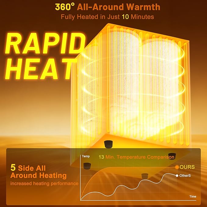 Foldable 40L Large Towel Warmer Bucket，360° Even Heating SPA Towel Warmers - Image 4