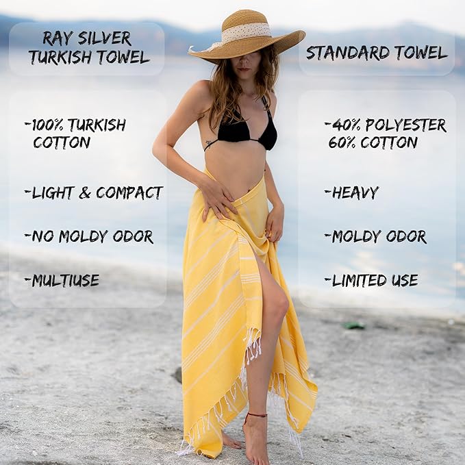 Ray Silver Turkish Beach Towel – 100% Cotton 40x71 Quick Dry Oversized Sand - Image 5