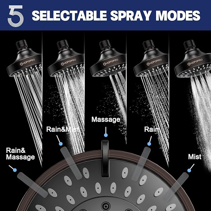 HOPOPRO 5-Mode High Pressure Shower Head - Image 2