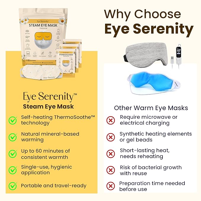 Eye Serenity Steam Eye Mask, Heated Eye Mask, Self Heating Warm Compress - Image 8