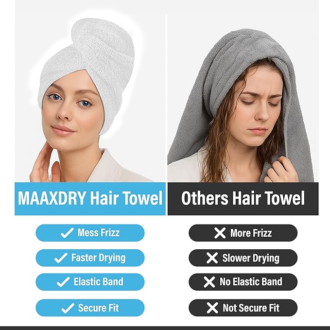 100% Cotton Hair Towel Wrap for Women, Men & Kids – Non-Microfiber 450 GSM - Image 8
