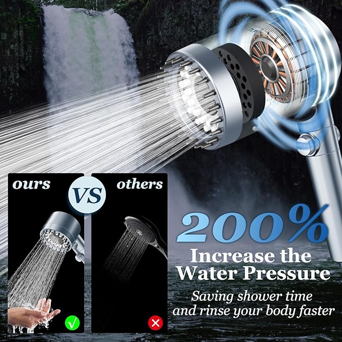 FEELSO Filtered Shower Head - Image 2