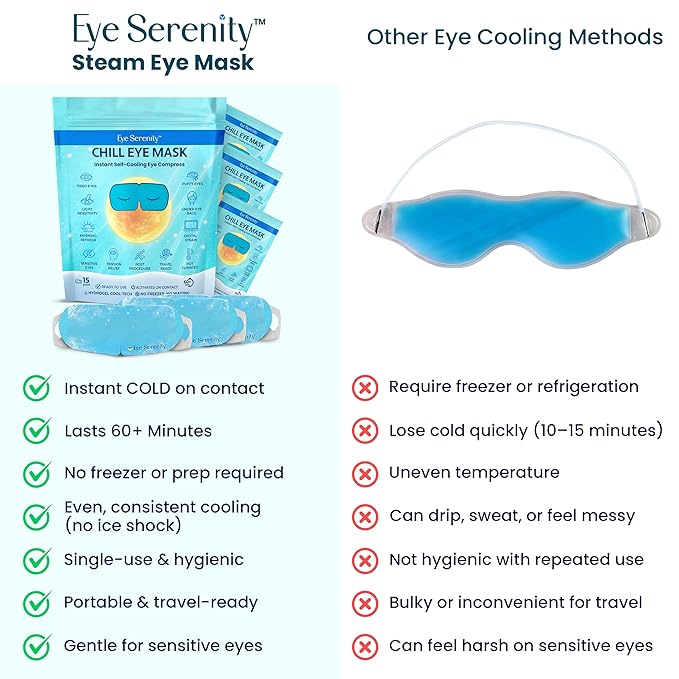 Eye Serenity CHILL Self Cooling Eye Mask - Image 3