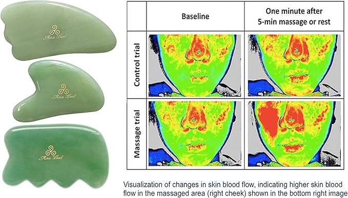 Mina Heal Green Aventurine Jade Stone Gua Sha Facial Massager Excellent - Image 2