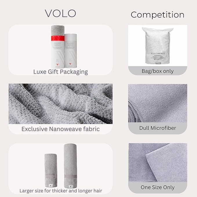 VOLO Super Hero XL Hair Towel - Image 4