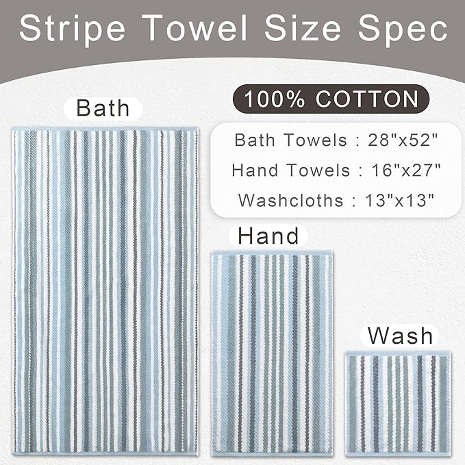 Blue Striped Bath Towels Set of 4, 100% Cotton, Lightweight, Super Soft & - Image 3