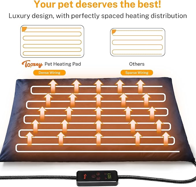 Toozey Large Pet Heating Pad, 6 Adjustable Temperature Dog Cat Heating Pad - Image 5