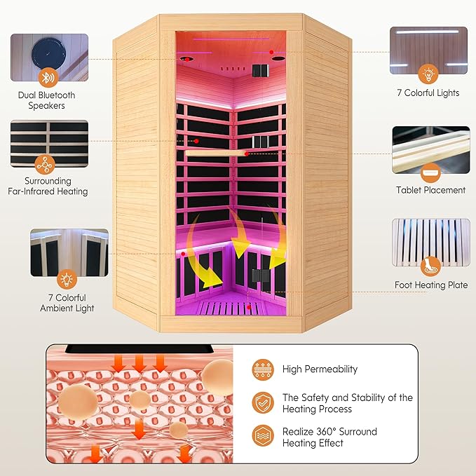 OUTEXER 2-3 Person Sauna Corner Sauna Far Infrared Saunas Room Home Canadian - Image 5