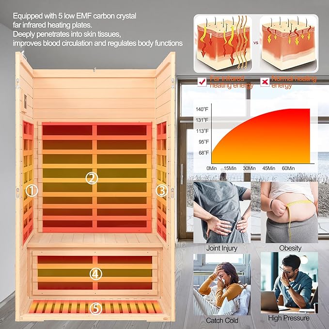 2 Person Infrared Sauna, Low EMF Far Infrared Sauna, Canadian Hemlock Wood Sauna - Image 3