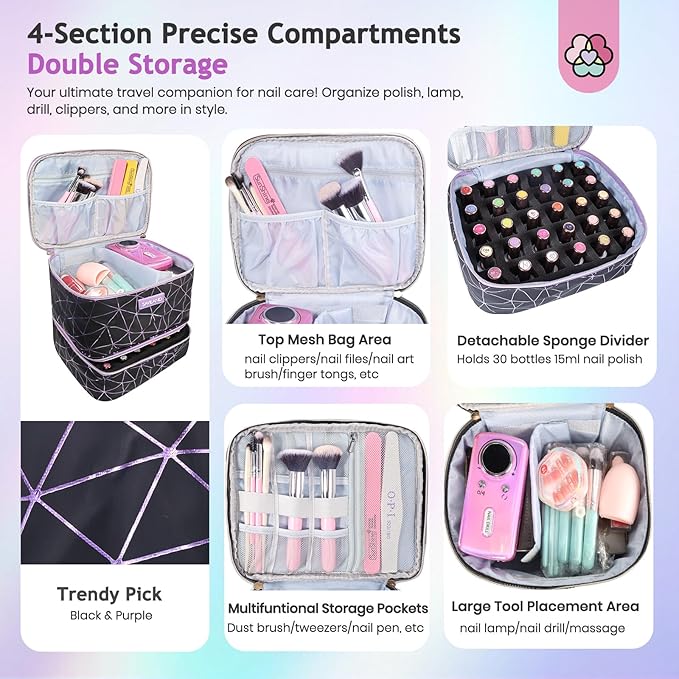 SAVILAND Nail Polish Organizer Bag: PU Leather Nail Kit Organizer Holds 30 - Image 2