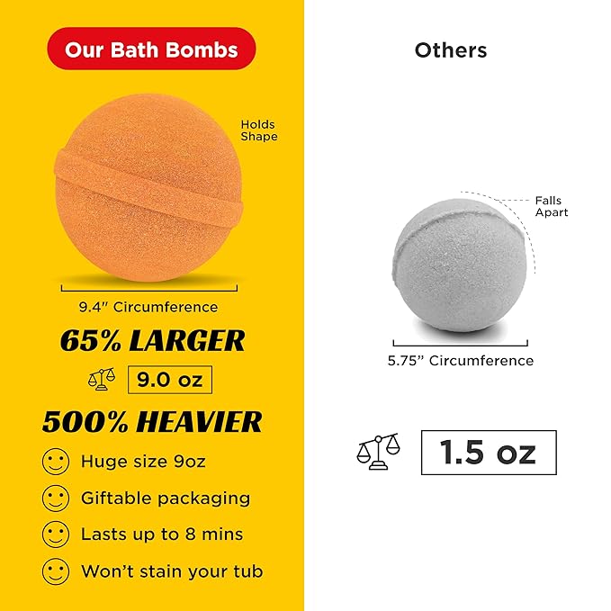 Monster Truck Bath Bomb for Kids - Image 5