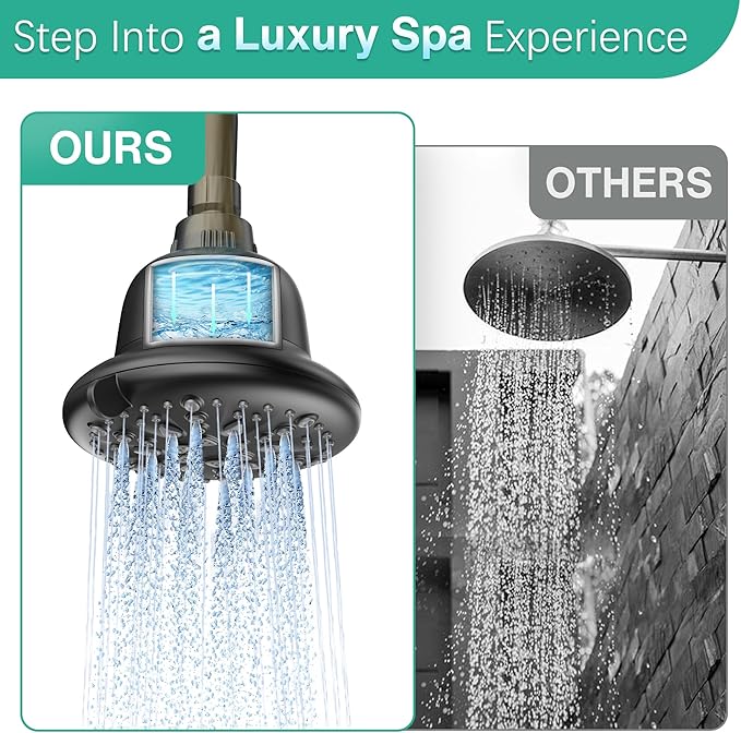 Cobbe Filtered Shower Head, 7 Modes High Pressure Shower Heads - Image 6