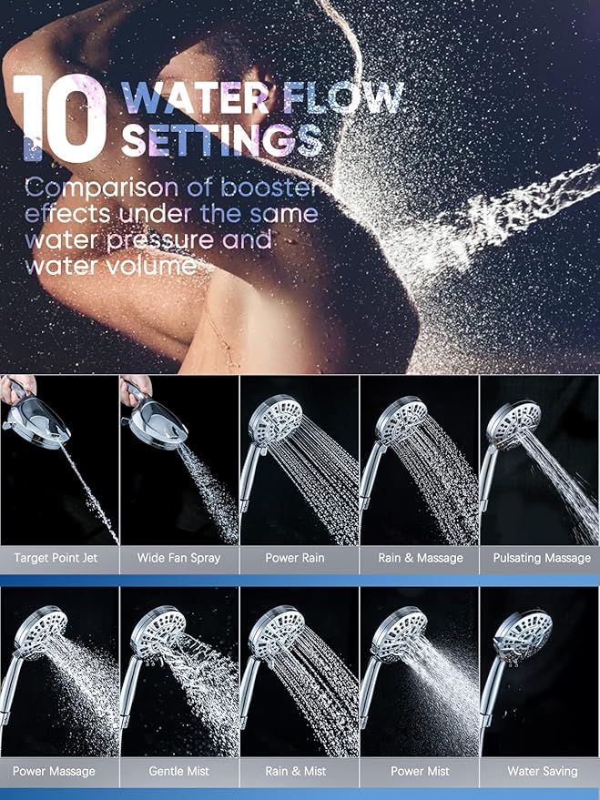 5-Inch High Pressure Handheld Shower Head - Image 2