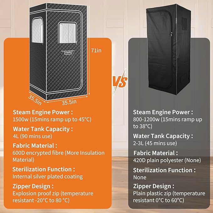 Garvee Sauna Box, Portable Sauna - Image 2