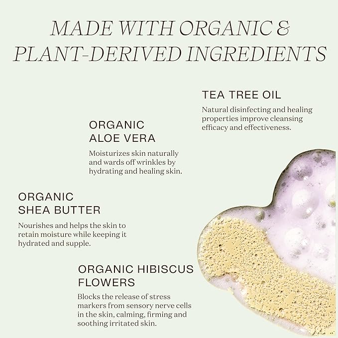 Ingreendients Moisturizing Body Wash - Image 2