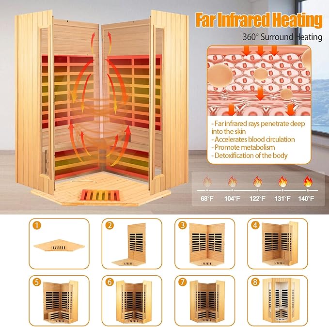 Far Infrared Sauna, 2-3 Person infrared sauna - Image 3