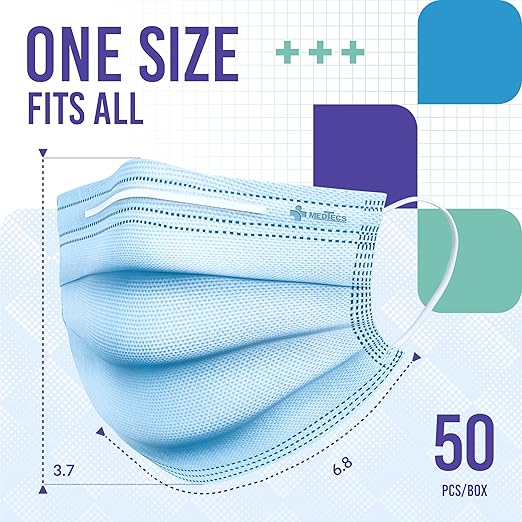 Medtecs Face Mask Disposable – Available in 50 & 2, 3-Ply Breathable, Soft Fit - Image 5