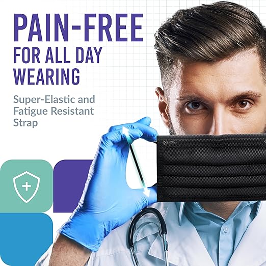 Medtecs Face Mask Disposable – Available in 50 & 2, 3-Ply Breathable, Soft Fit - Image 2