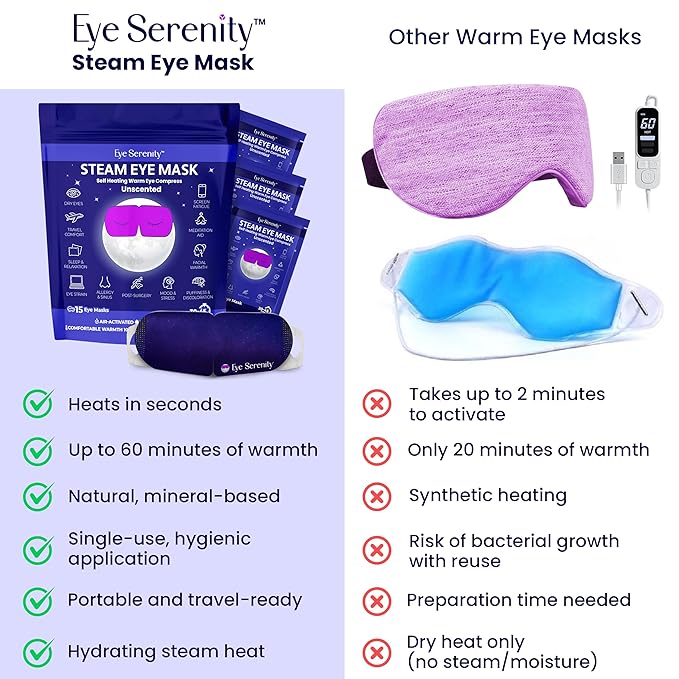 Lure Essentials CHILL Eye Mask and Steam Eye Mask - Image 6
