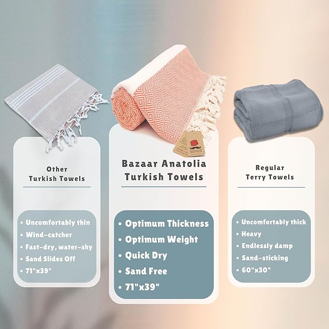 Bazaar Anatolia Turkish Beach Towel – 100% Cotton, Quick Dry, Sand Free Towel - Image 3
