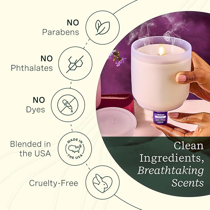 ClickWick Essential Oil Blends for Lifelines Diffusers, Plant & Shower - Image 6