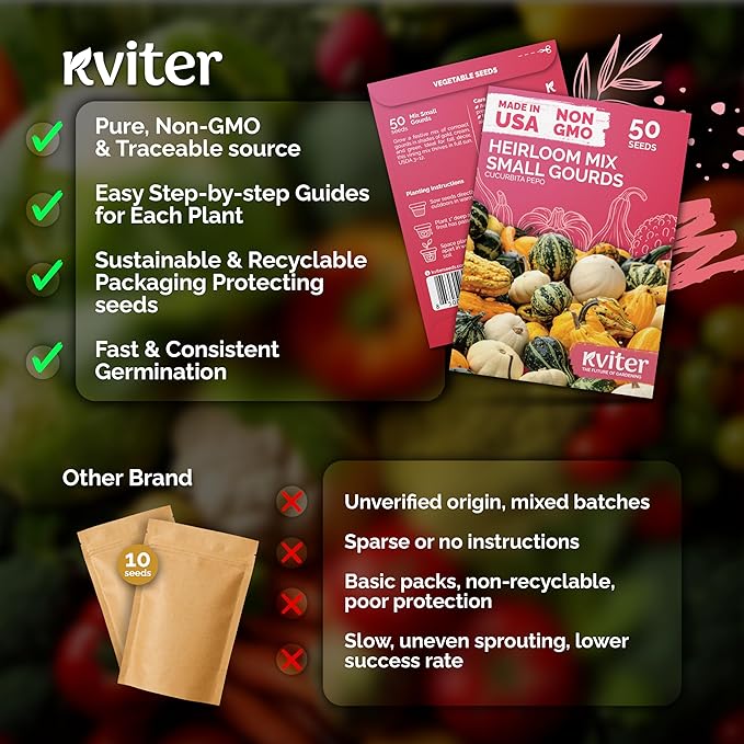KVITER 50 Small Gourd Seeds Mix – Ornamental Fall Decor Gourds, Non GMO & - Image 5