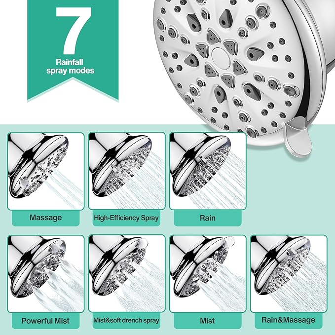 Cobbe Filtered Shower Head, 7 Modes High Pressure Shower Heads - Image 4