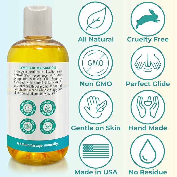 Lymphatic Drainage Massage Oil for Massage Therapy | Premium Quality, 100% - Image 5