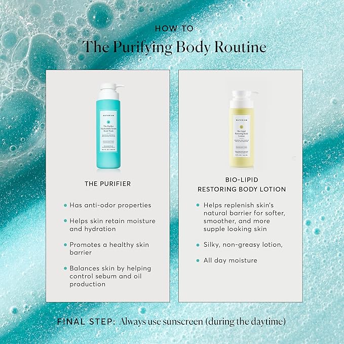 Naturium The Purifier Niacinamide Serum Body Wash, Cleansing & Hydrating - Image 5