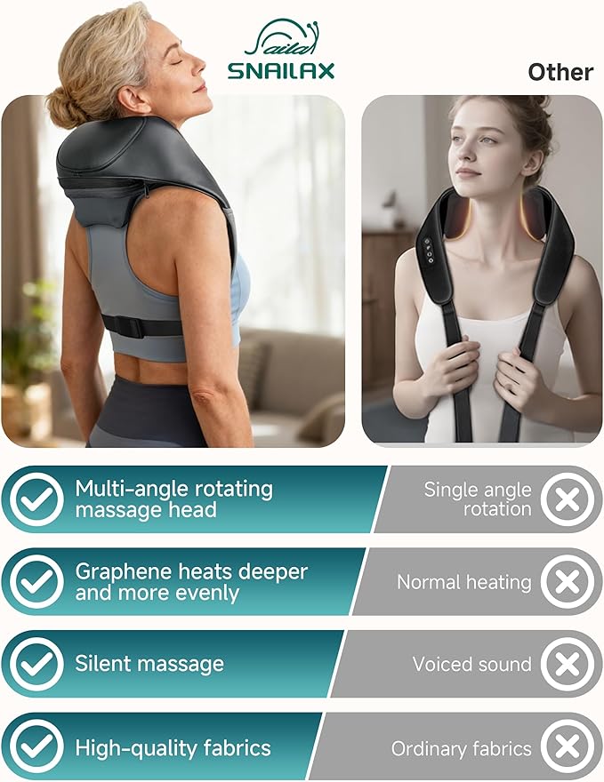 Snailax Cordless Neck Massager for Pain Relief Deep Tissue, Upgraded 4D Shiatsu - Image 6