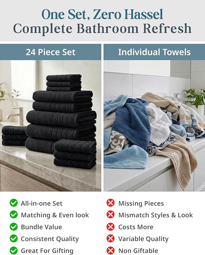 100% Mercerized Cotton Bath Towels Set of 24 - Image 5