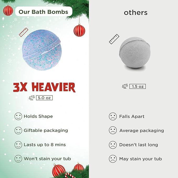 Christmas Bath Bomb for Kids - Image 6