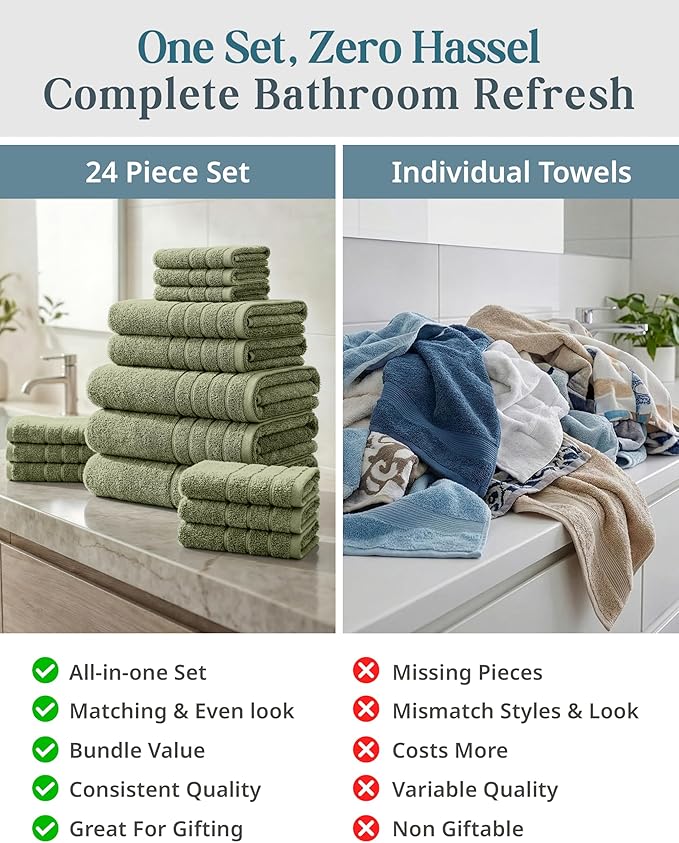 24-Piece Luxury Bathroom Towel Sets – 100% Cotton Bath Towel, 2 Bath Sheets - Image 5
