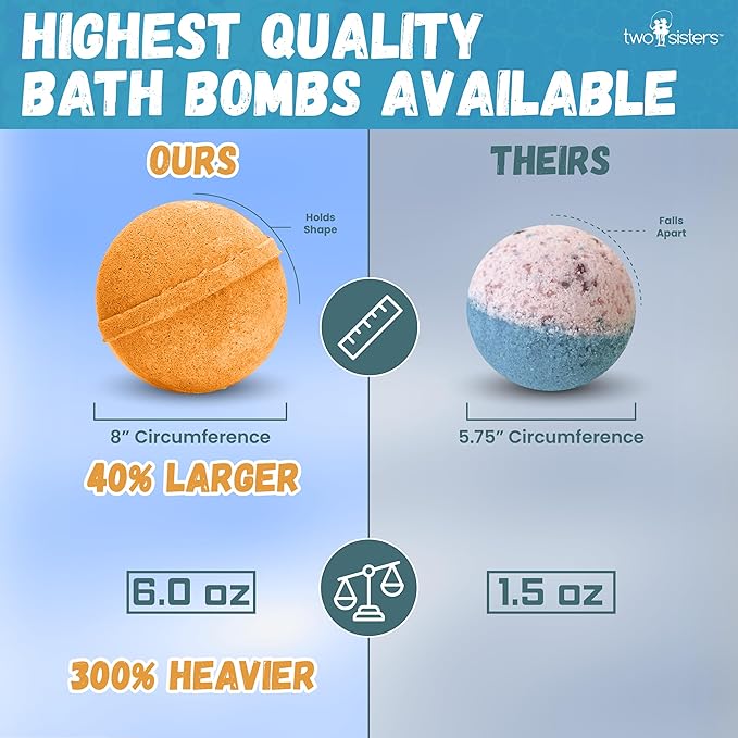 Superhero Bath Bombs for Kids - Image 6