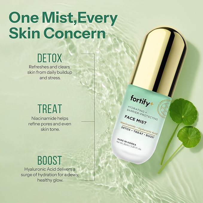 Fortify Skincare Niacinamide & Hyaluronic Acid Face Mist – 3-in-1: Detox - Image 5