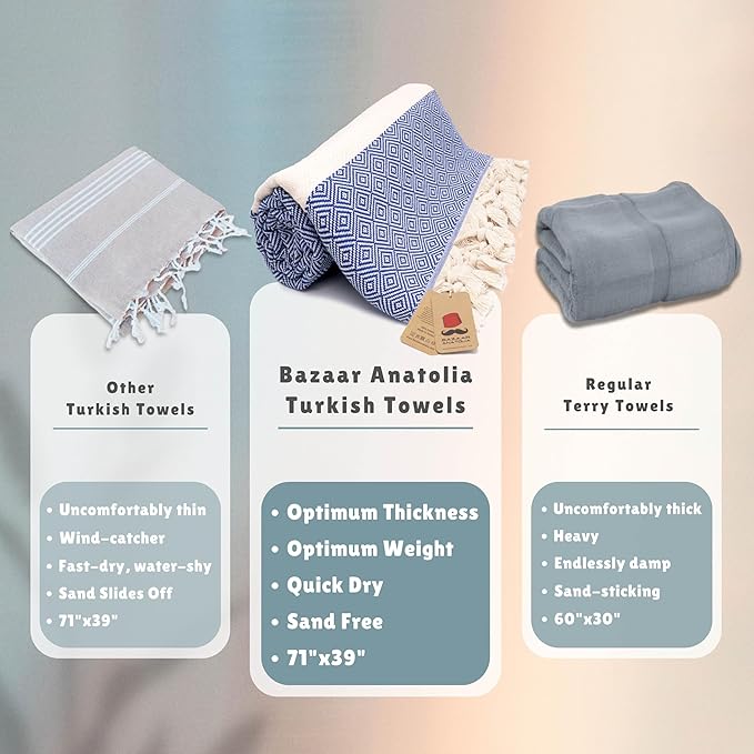 Bazaar Anatolia Turkish Beach Towel – 100% Cotton, Quick Dry, Sand Free Towel - Image 3