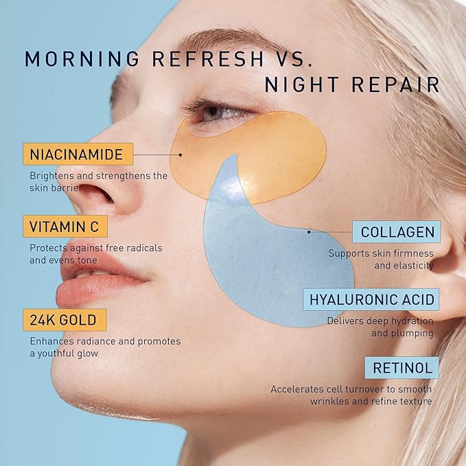 Under Eye Patches Kit: 120 Pcs Retinol & Golden Gel Eye Mask - Image 3