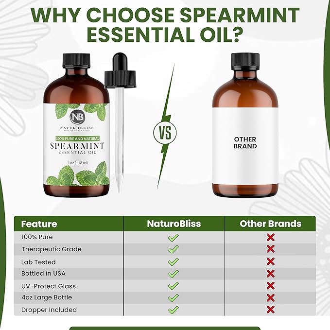 NaturoBliss Spearmint Essential Oil, 100% Pure and Natural Therapeutic Grade - Image 6