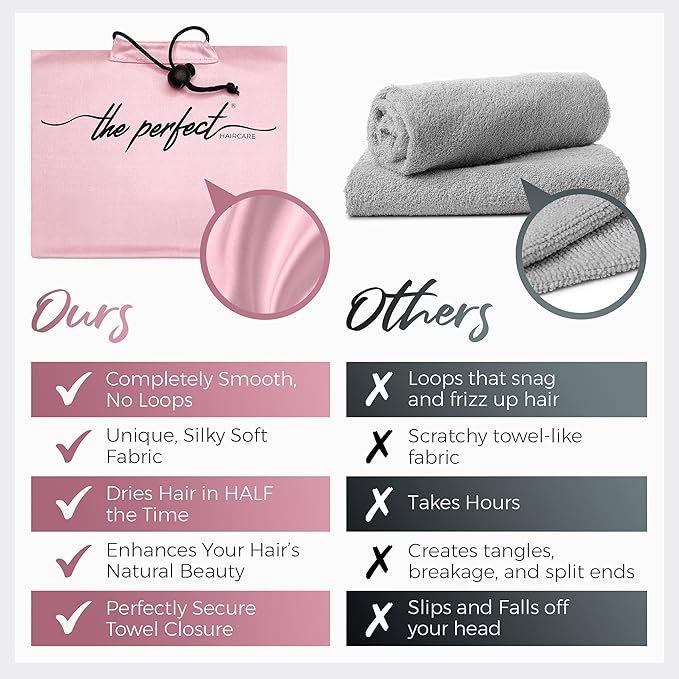 Microfiber Hair Towel Wrap - Image 2