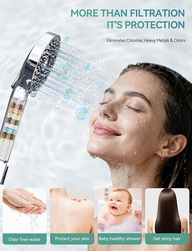 Magichome Filtered Shower Head - Image 3
