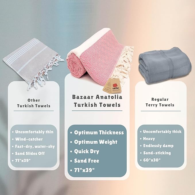 Bazaar Anatolia Turkish Beach Towel – 100% Cotton, Quick Dry, Sand Free Towel - Image 3