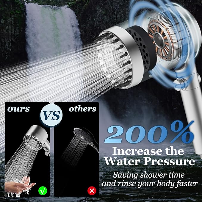 FEELSO Filtered Shower Head - Image 2