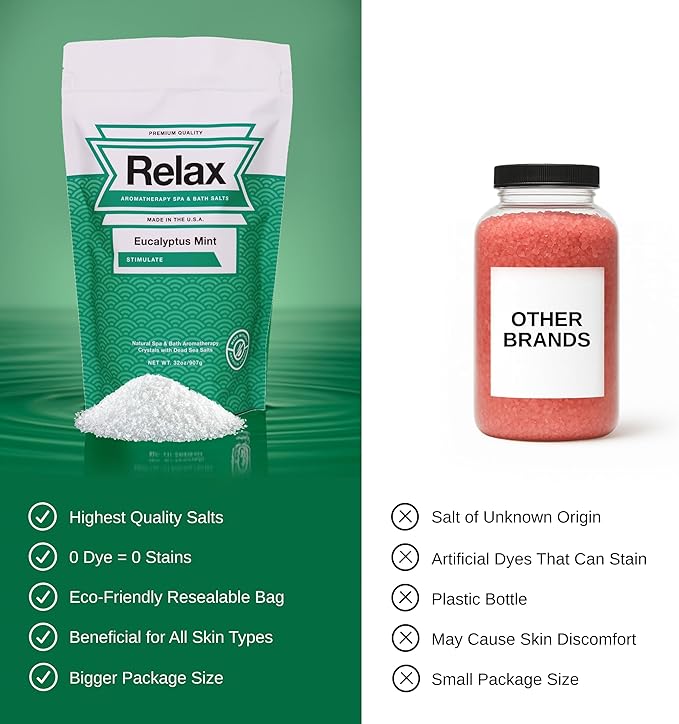 Relax Spa & Bath Aromatherapy Bath Salts Variety Pack - Image 5