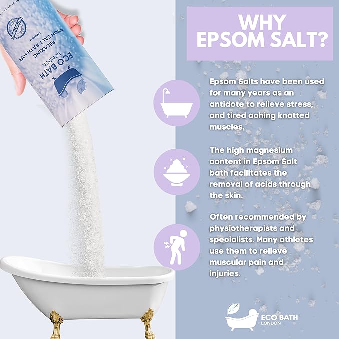 Eco Bath London Relaxing Lavender Epsom Salt Bath Soak – Tube 2.2 LB | Made in - Image 5