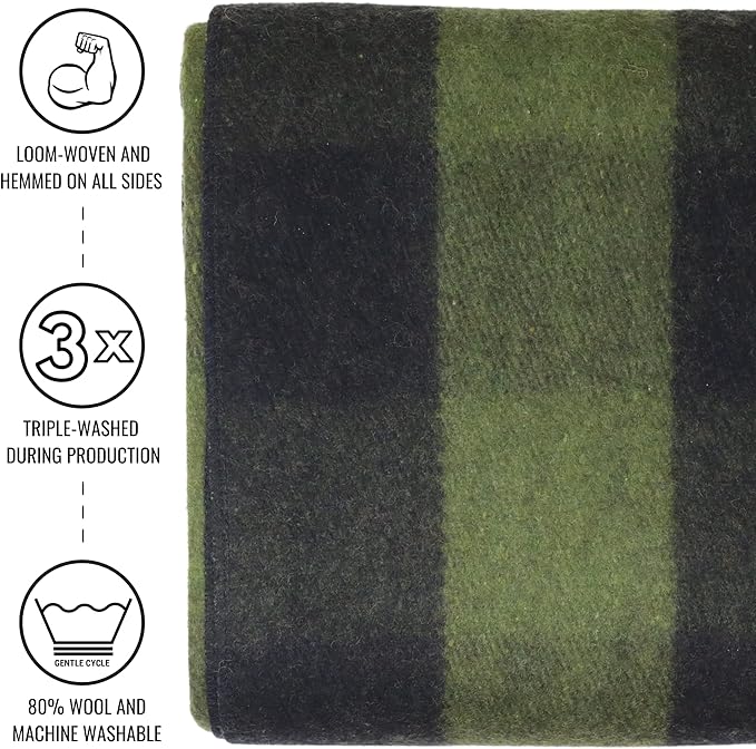 Arcturus Military Wool Blanket - Image 2