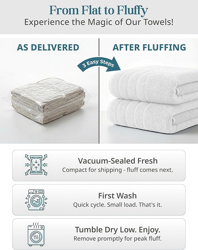 24 Piece Towels for Bathroom – 100% Cotton Bath Towel Set, 2 Bath Sheet - Image 9