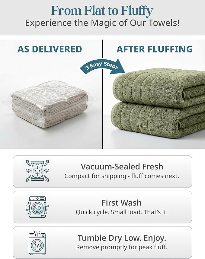 24-Piece Luxury Bathroom Towel Sets – 100% Cotton Bath Towel, 2 Bath Sheets - Image 8