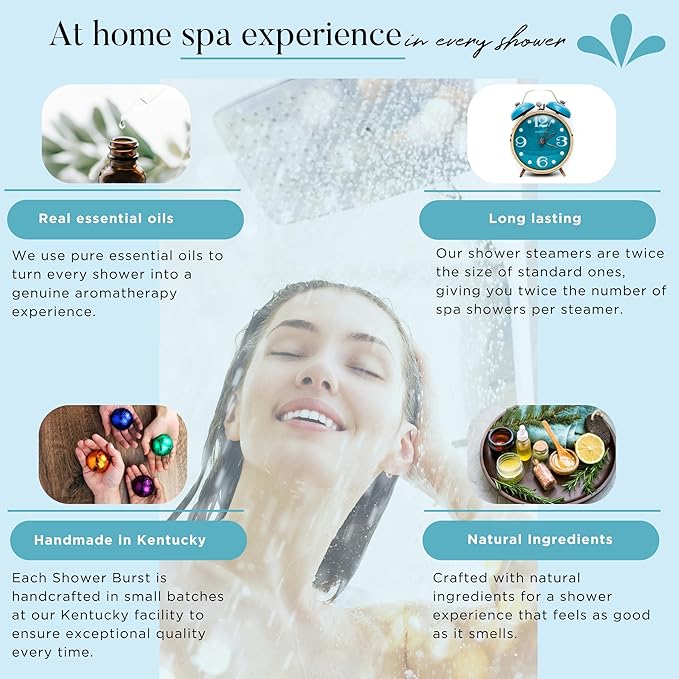 hydraAROMATHERAPY Shower Burst Tablets Essential Oil Steamers Made in USA - Image 2