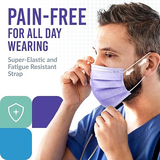 Medtecs Face Mask Disposable – Available in 50 & 2, 3-Ply Breathable, Soft Fit - Image 2